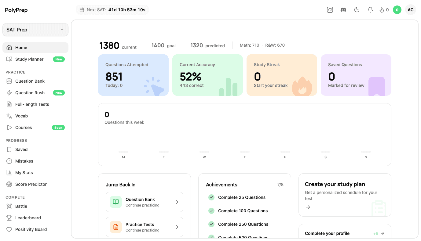 PolyPrep Dashboard